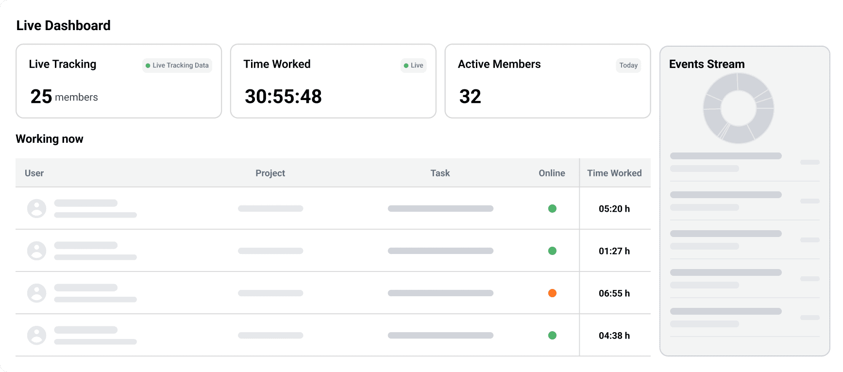 Get Report in Real-Time