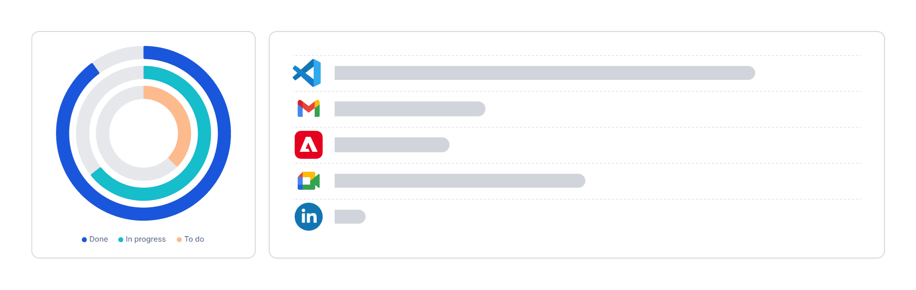 Track Apps and Web Usage